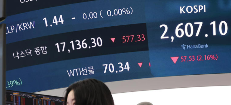 미국 증시 급락과 국채수익률 역전 현상