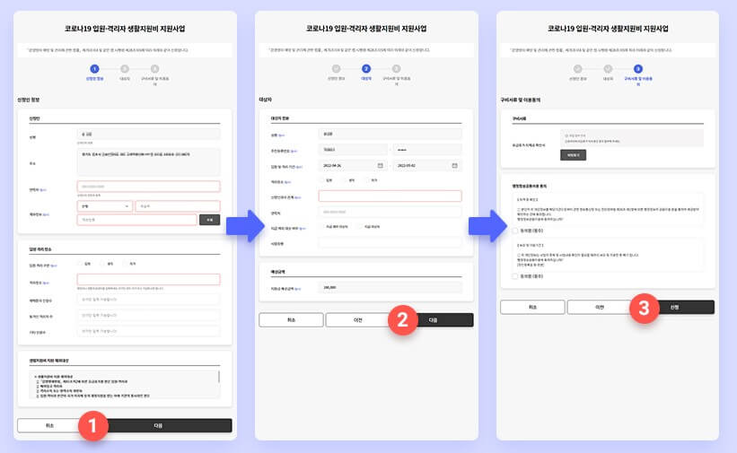 코로나19 생활지원비 신청 방법2