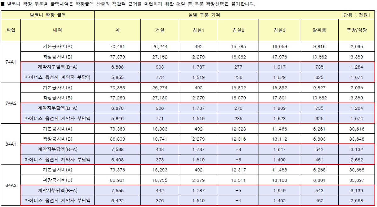 파주운정3A20블록공공분양-6