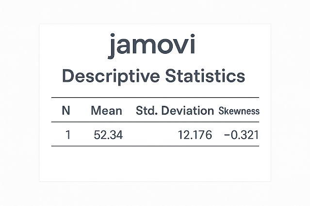 Jamovi
