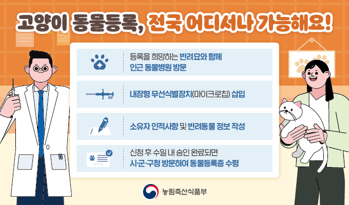 반려묘