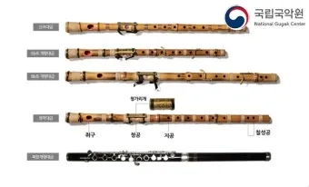 한국 전통 길이 단위 자 발 치 마 얼마일까_13