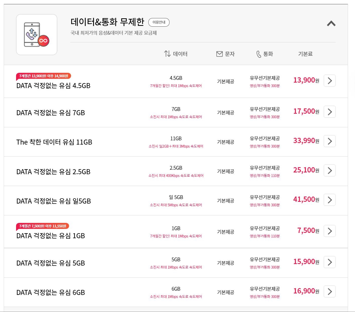 헬로모바일-데이터&통화-무제한