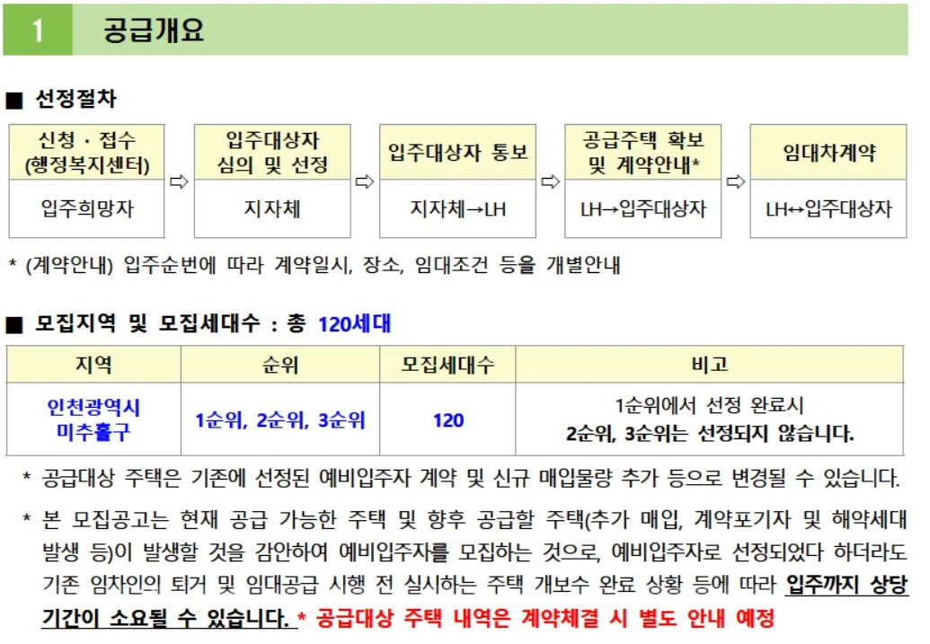 매입임대주택 3차 신생아 신청하기1