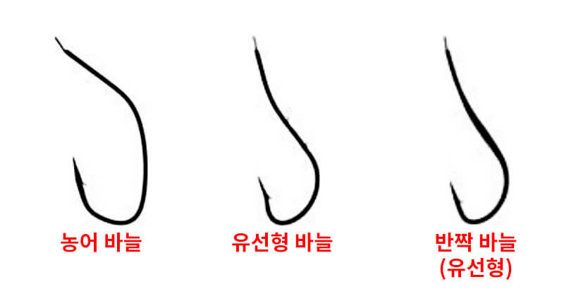 낚싯바늘의 종류2