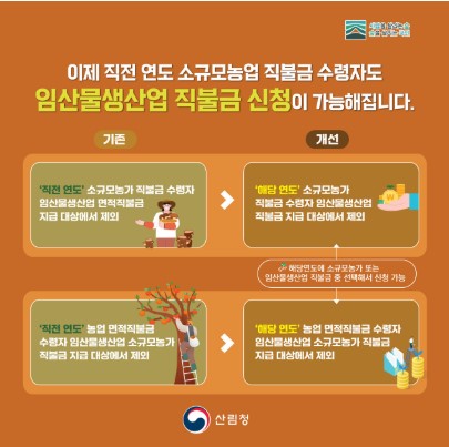 임업직불금