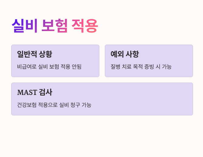 실비 보험 적용 여부