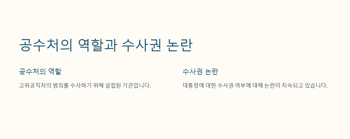 대통령 구속영장 청구