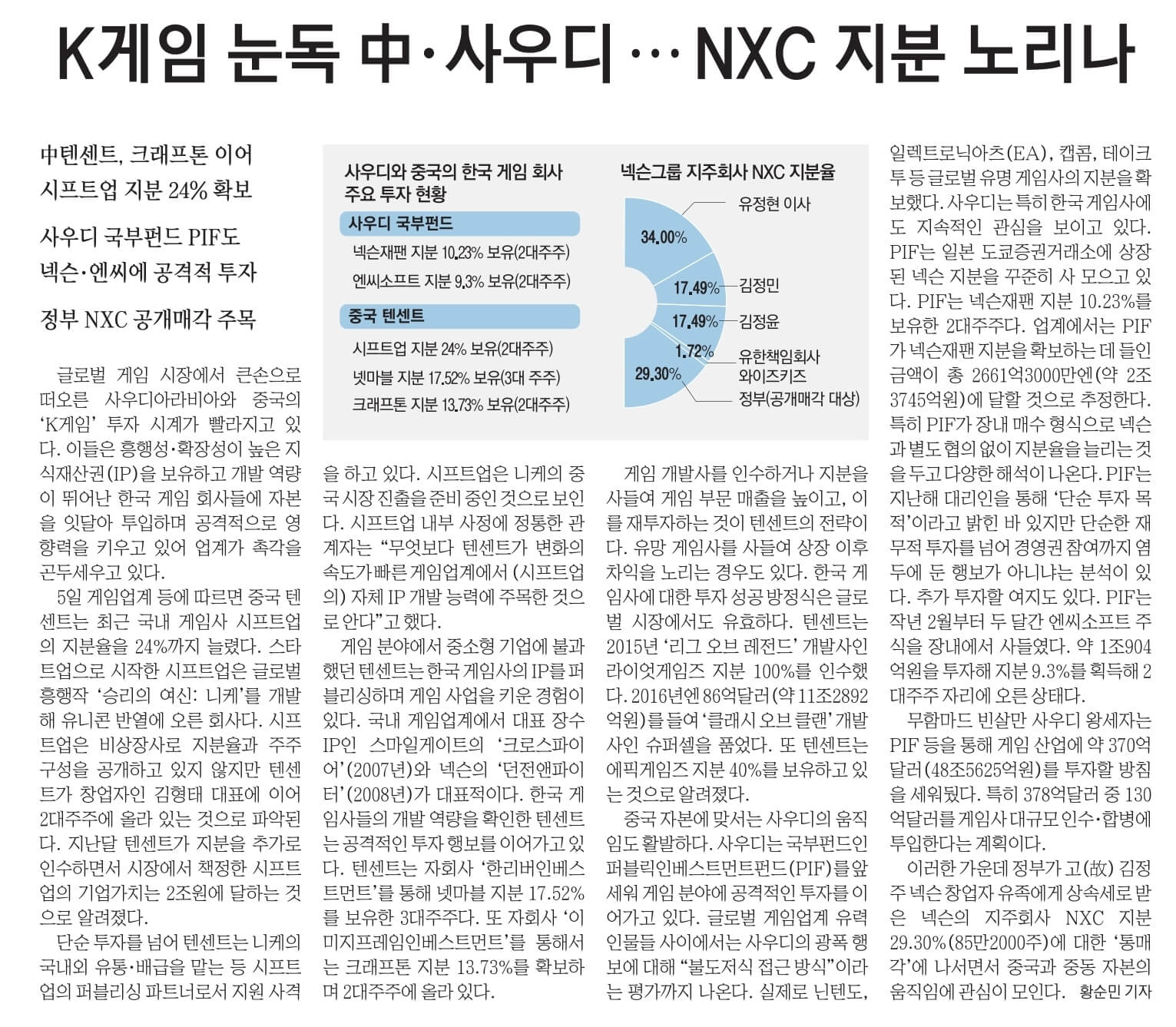 12월 6일 수 신문스크랩