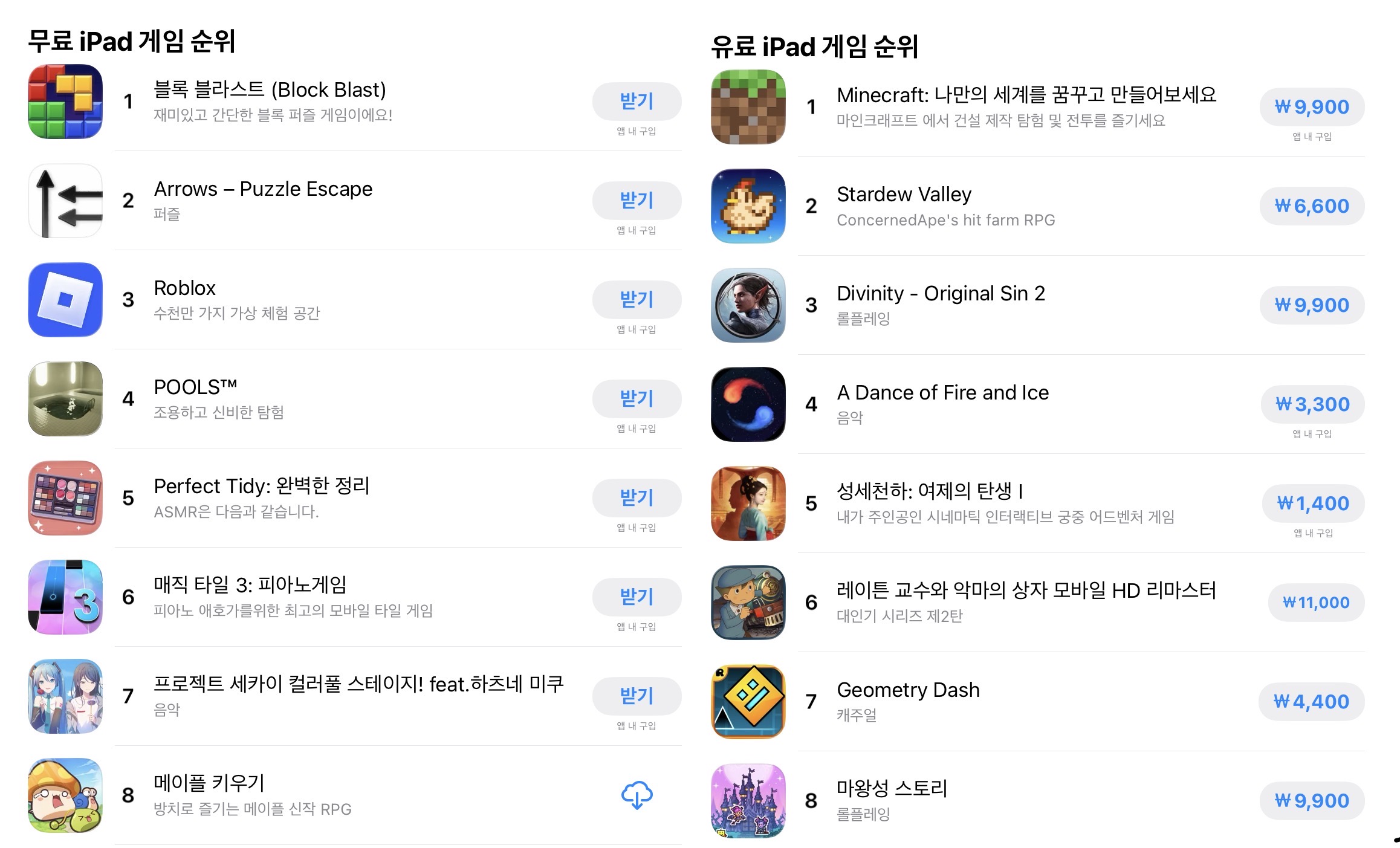 아이패드 게임 순위