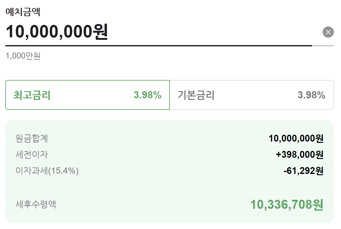 기업은행 정기예금 금리