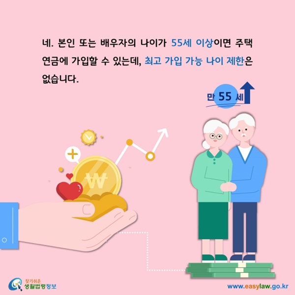 주택연금 수령액 계산