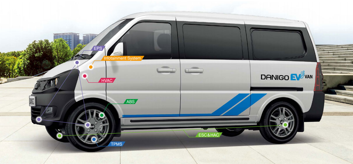 다니고밴 차량 기능 설명 사진 출처 대창모터스