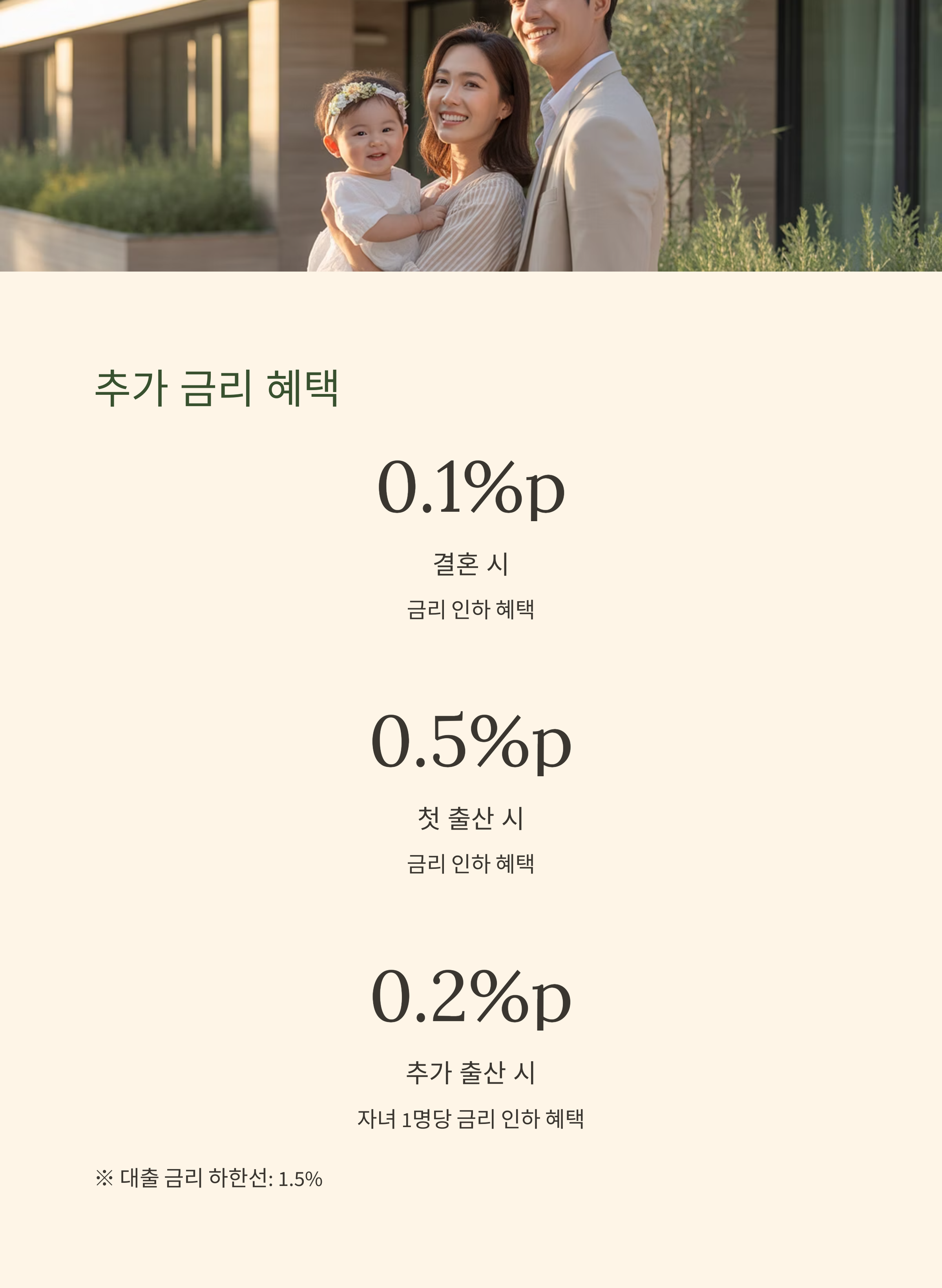 대출