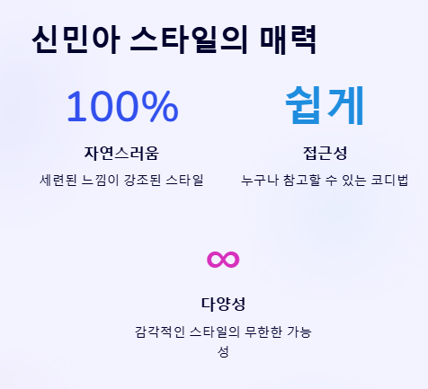 신민아 느좋 사복패션