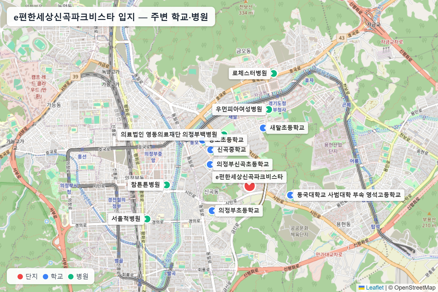 e편한세상신곡파크비스타 입지 지도