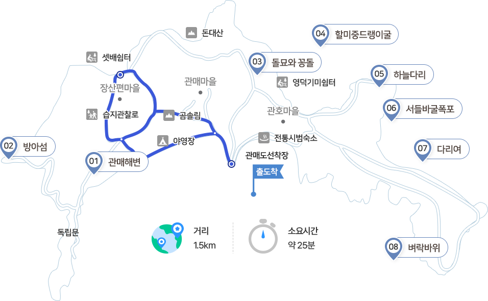 장산편마을 코스