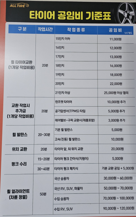 타이어 공임비