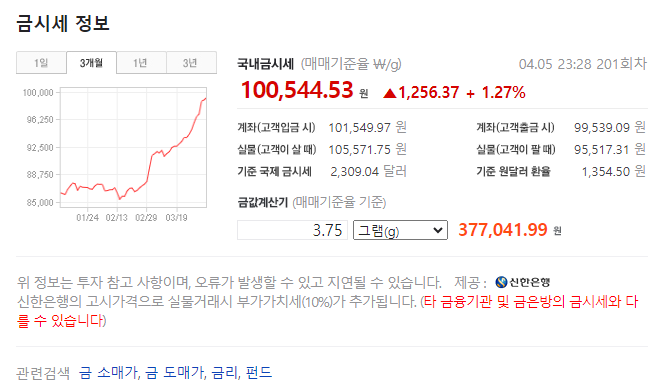 금 1돈 시세 금테크 금투자 가격전망 총정리
