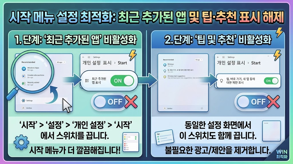 윈도우 11 개인 설정의 시작 메뉴 항목에서 추천 및 팁 옵션을 끄는 설정 창