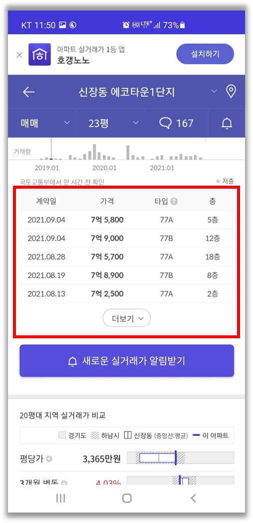호갱노노-단지-실거래가-내역