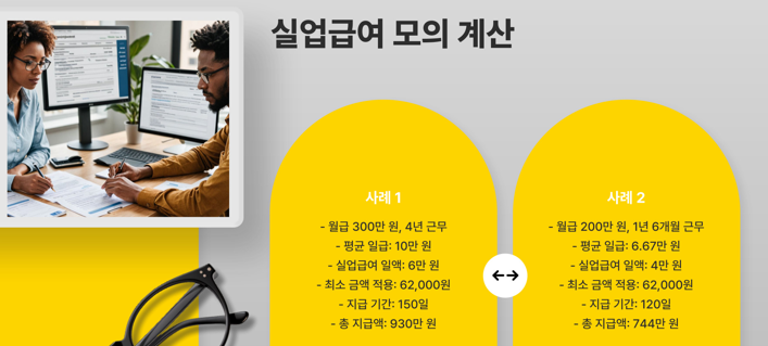 실업 급여 모의 계산