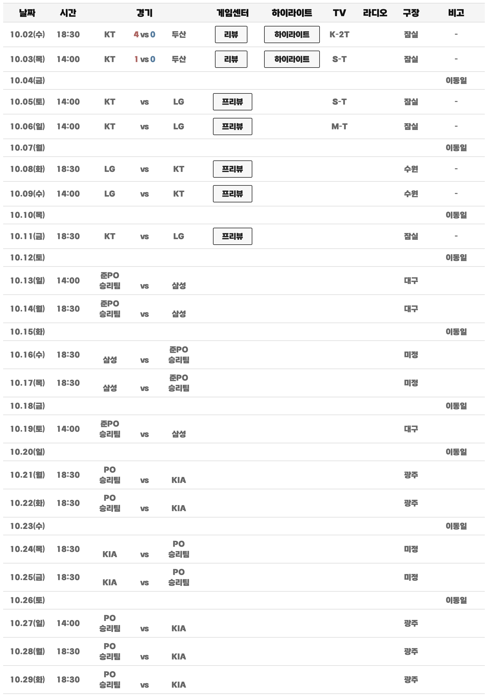 KBO 리그 10월 야구 경기일정