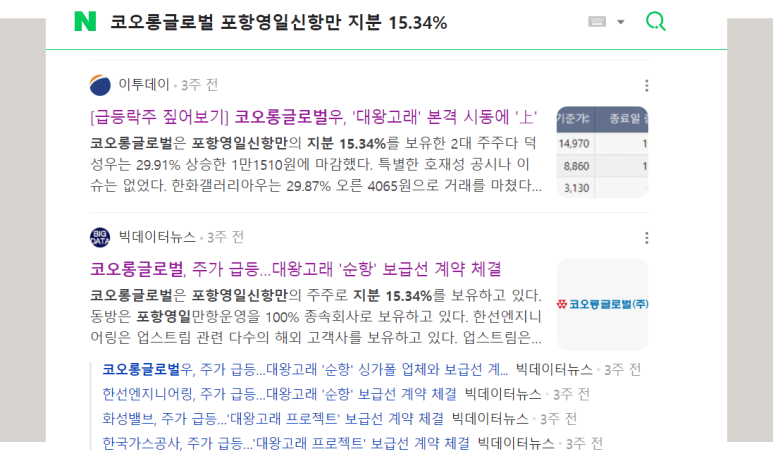주식 코오롱 글로벌 기업 분석