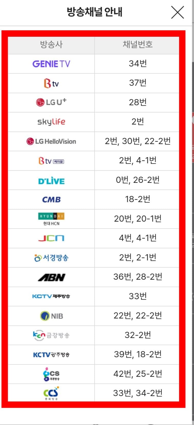 W쇼핑-편성표-및-채널번호-확인하는-방법-W쇼핑-앱-안내-W쇼핑의-채널번호는-방송사에-따라-번호가-다르니-자신이-사용하는-방송사에-맞는-채널번호를-확인하는-것이-중요합니다.