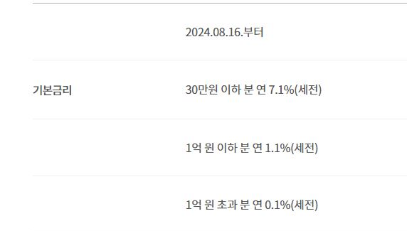 OK저축은행 OK×토스플러스통장 조건 가입방법