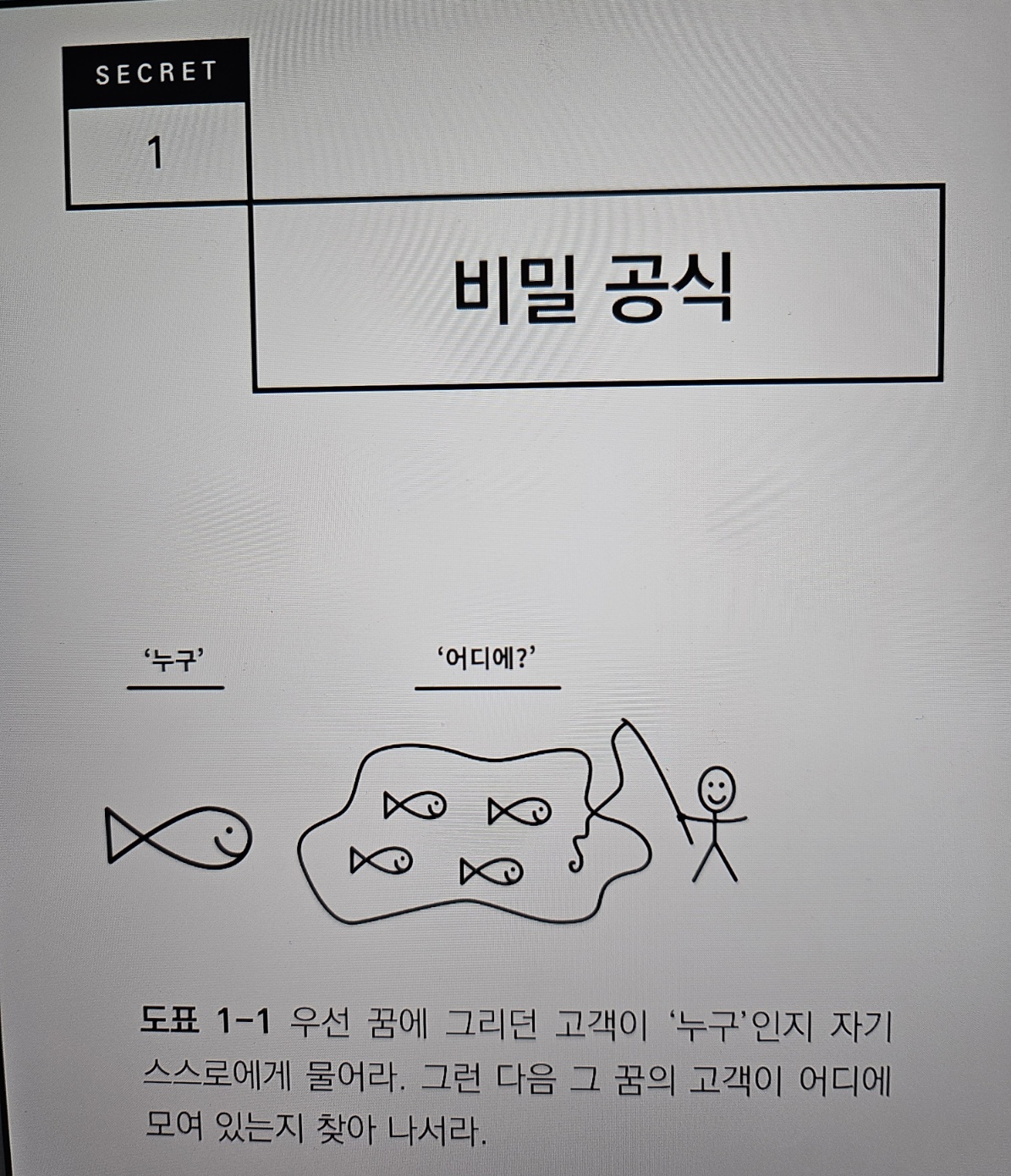 마케팅설계자-마케팅퍼널비밀공식1