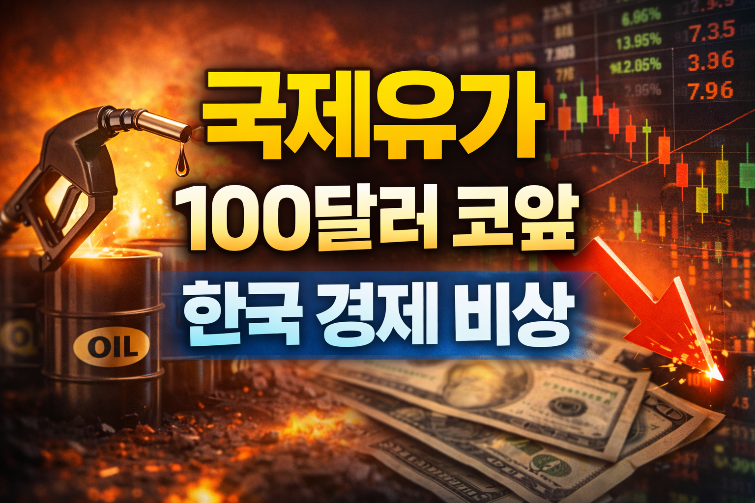국제유가 100달러 돌파하면 벌어지는 일