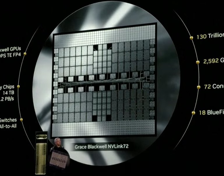 양자컴퓨터 전망과 아이온큐의 미래