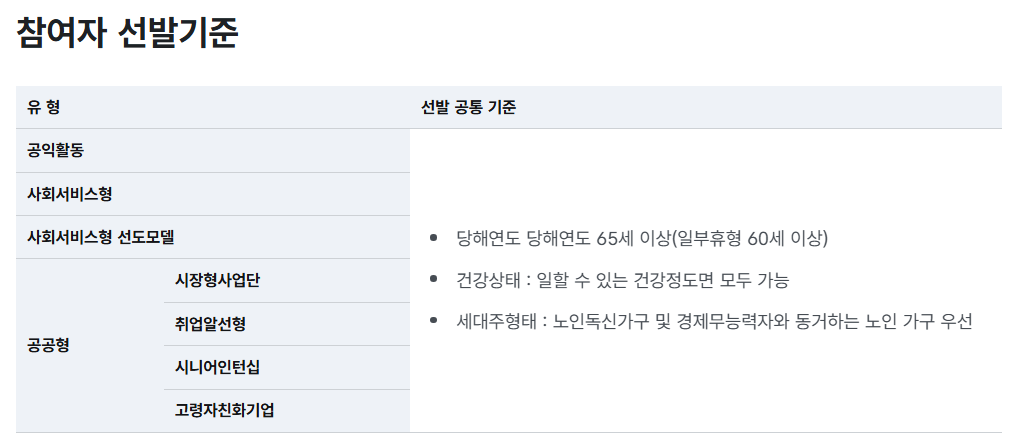 노인일자리 및 사회활동 지원사업