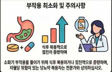 이노시톨의 과학: &lsquo;많이 먹을수록 좋은 영양제&rsquo;가 아닌 이유
