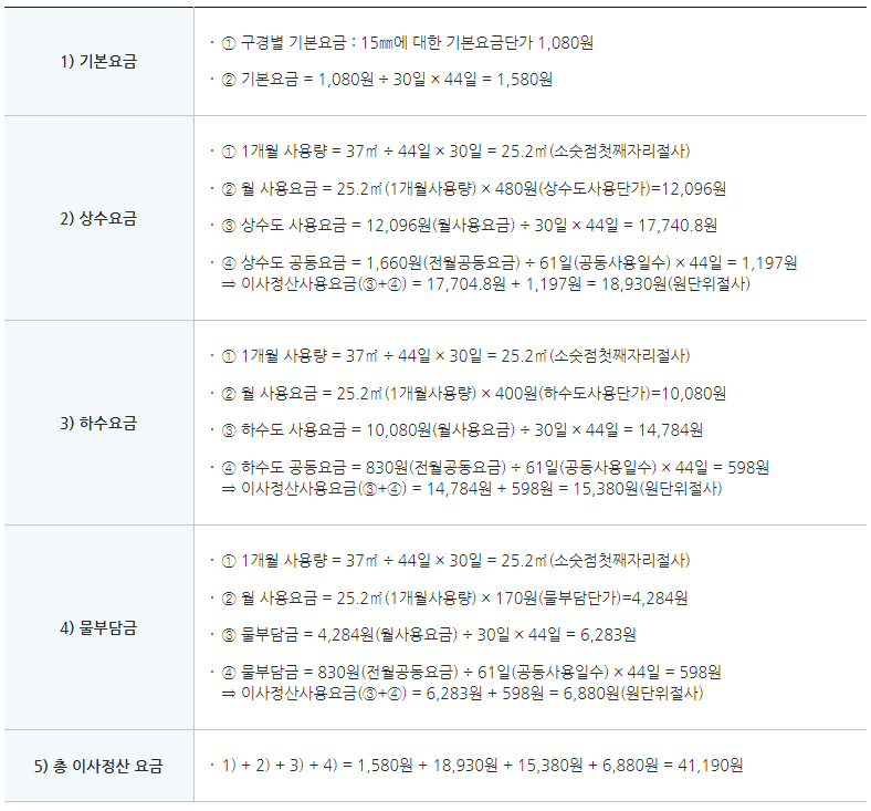 상하수도 이사정산