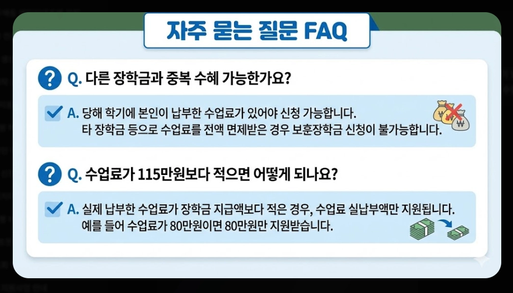국가보훈대상자 보훈장학금 신청자격,신청방법