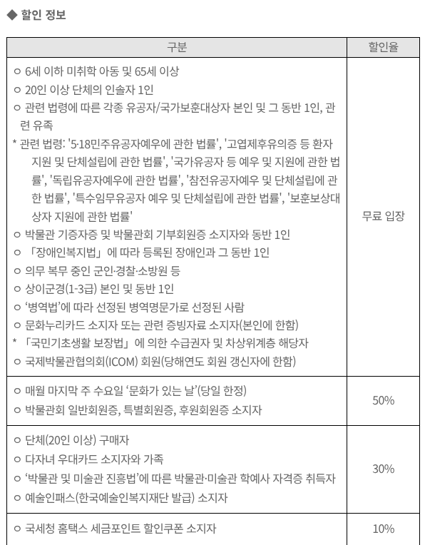 관람 팁 &amp; 추천 일정 관련 사진