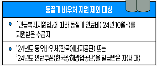 에너지바우처