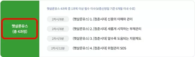햇살론유스 교육과정