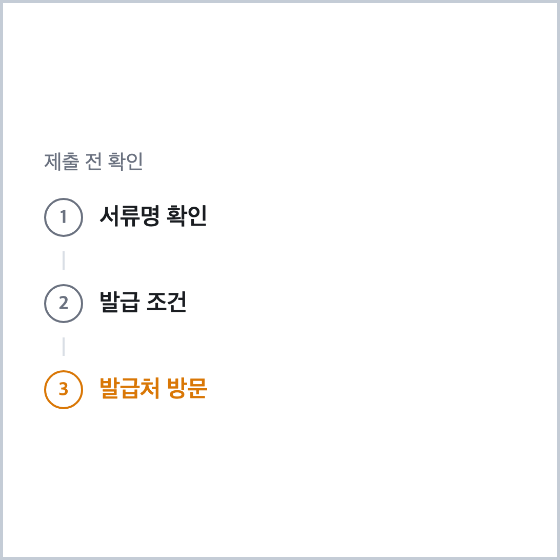 서류명 확인에서 발급처 방문까지 제출 전 확인 3단계