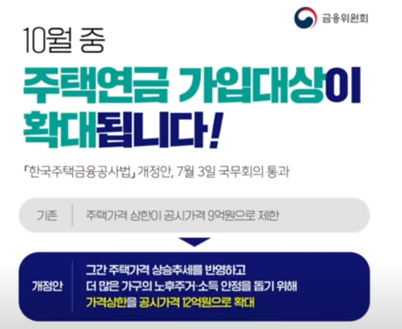 주택연금 확대