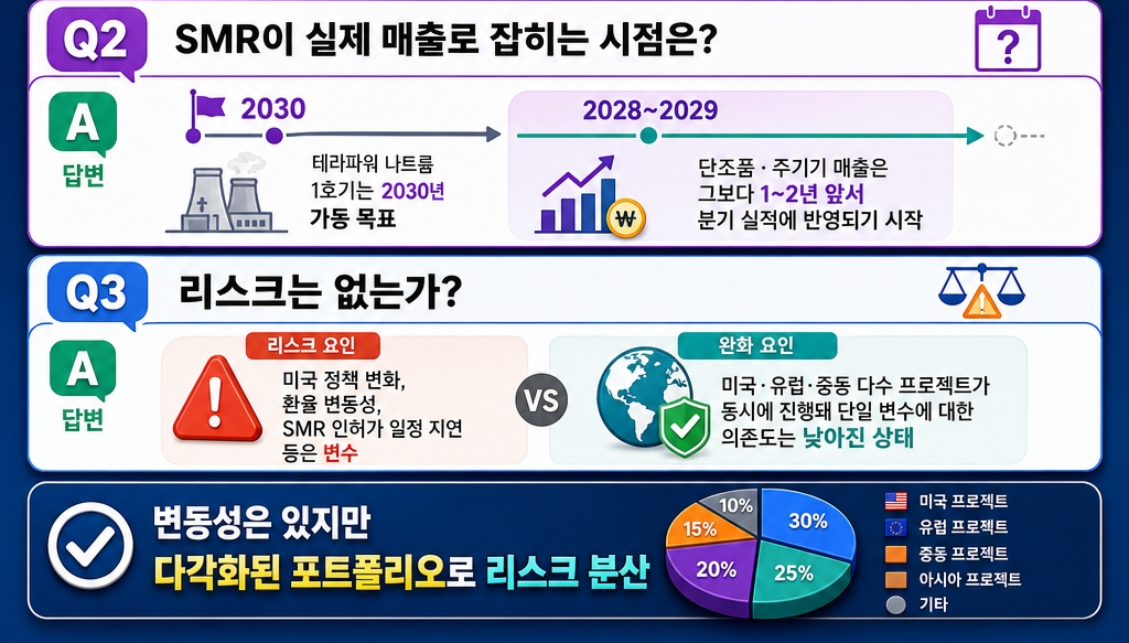 두산에너빌리티