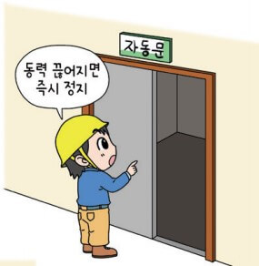 산업안전보건기준에 관한 규칙 제12조 동력으로 작동되는 문의 설치 조건