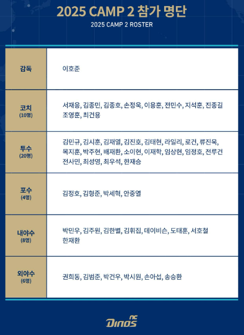 2025 KBO NC 다이노스 일정 예매