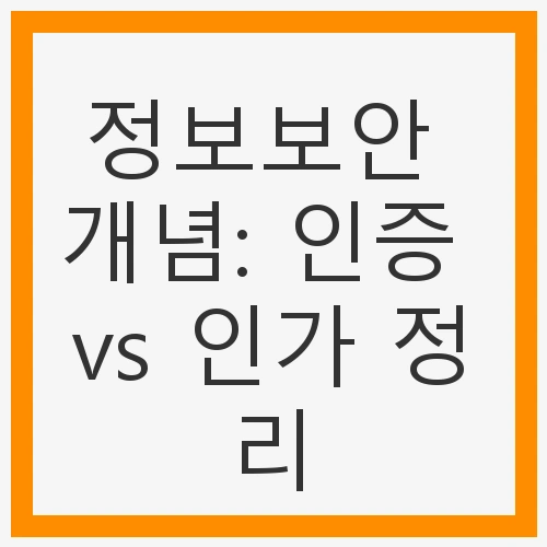 정보보안의 기초 다지기