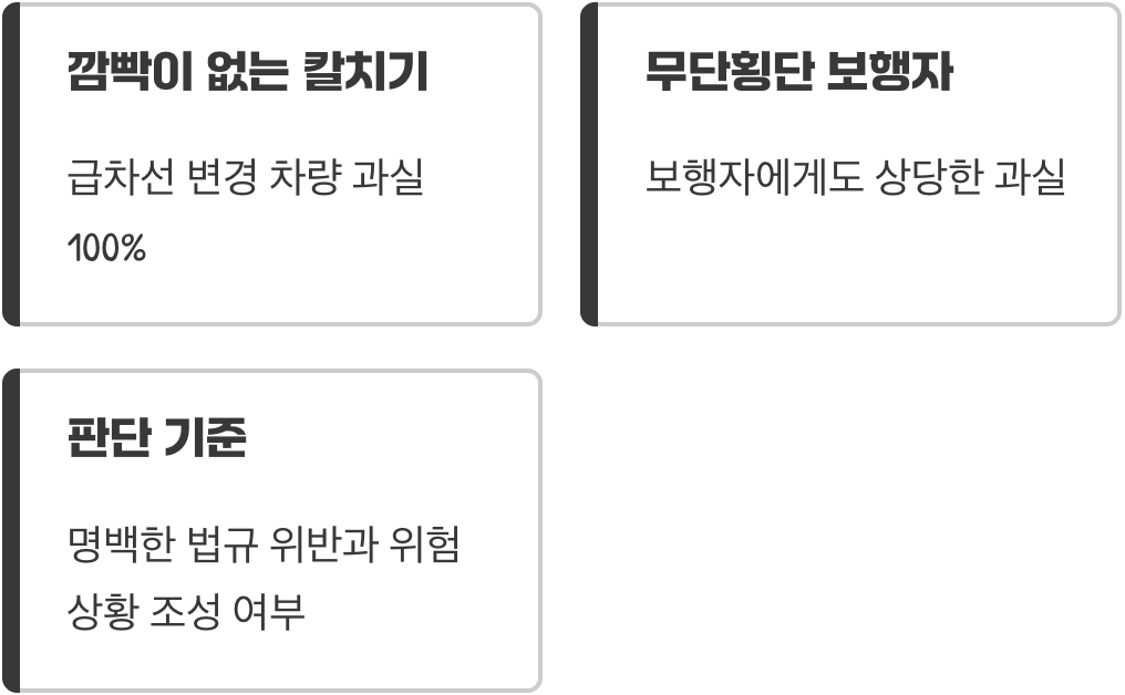 흔한 사례로 알아보는 과실 비율