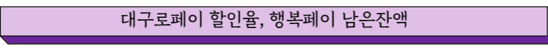 대구로페이 할인율, 행복페이 남은잔액 글씨 그림