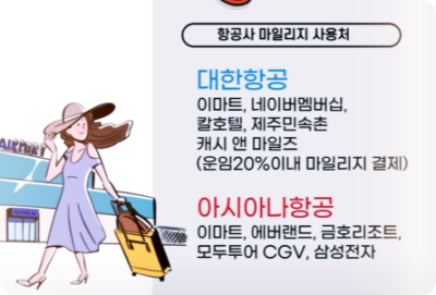항공마일리지