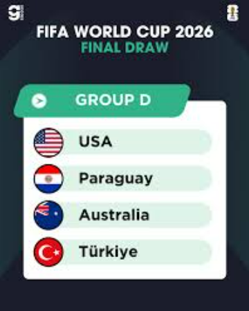 2026 북중미 월드컵 D조 조편성,경기 일정,32강 진출 예상